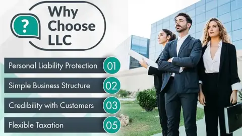LLC Business Guide For Beginners: From Formation to Success